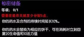 lols6打野天赋
