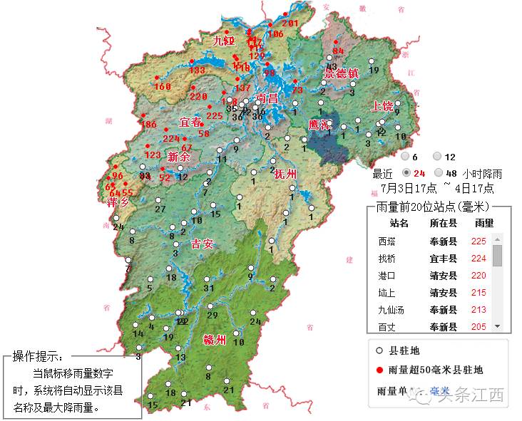 0毫米,宜丰县223.0毫米,靖安县219.0毫米,彭泽县201.0毫米,铜鼓县186.
