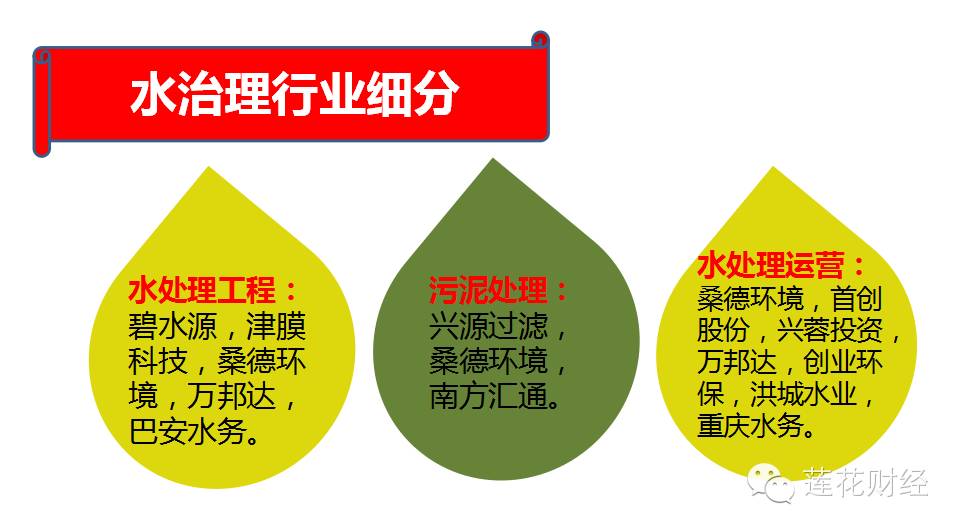 机构已逢高卖出二胎概念股了 据说下一个受捧主题是这个……-怀孕期
