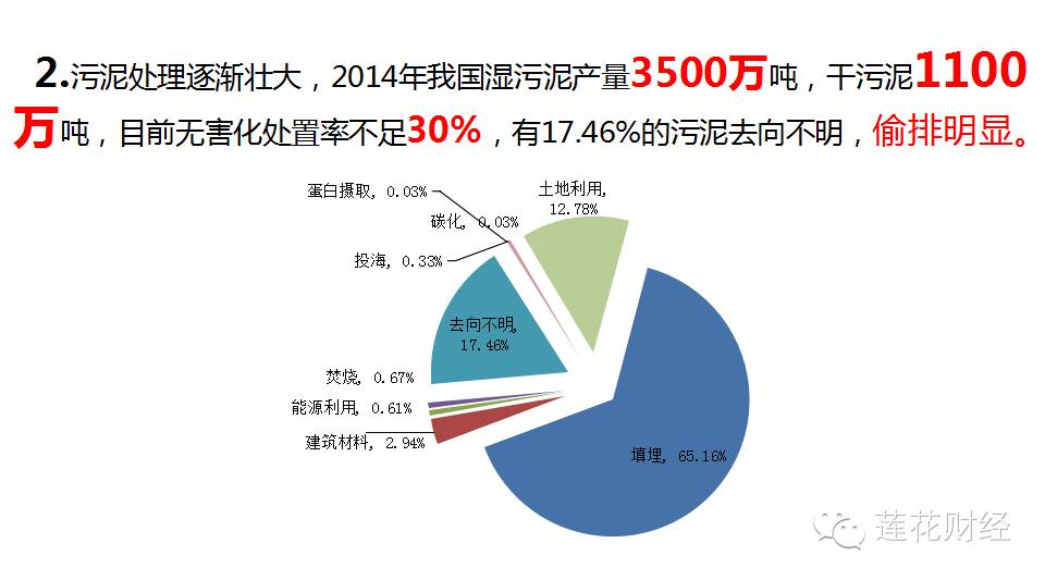 机构已逢高卖出二胎概念股了 据说下一个受捧主题是这个……-怀孕期
