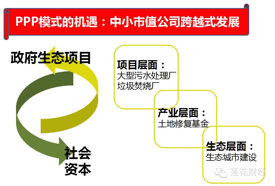 机构已逢高卖出二胎概念股了 据说下一个受捧主题是这个……-怀孕期