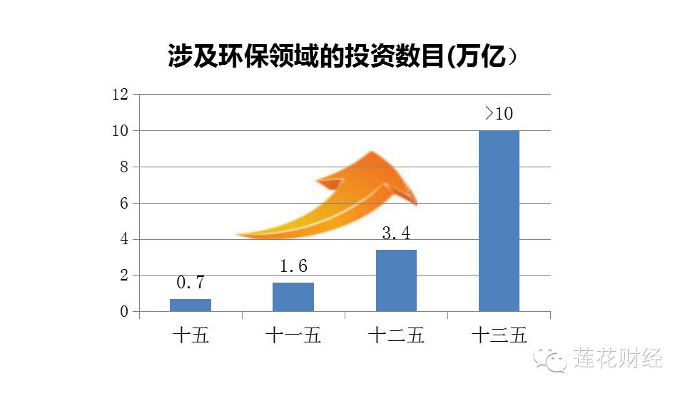 机构已逢高卖出二胎概念股了 据说下一个受捧主题是这个……-怀孕期