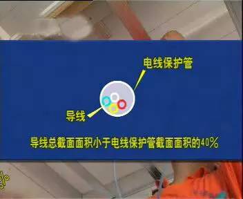 家庭室內裝修怎樣裝修省錢 可以走出裝修誤區(qū)_家庭裝修施工步驟_新房裝修廁所裝修步驟