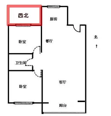 八种布局最可能导致婚姻出“故障”