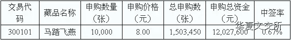 ͼƬ´ڴ򿪲鿴