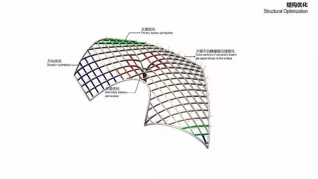 建筑机器人木构新工艺
