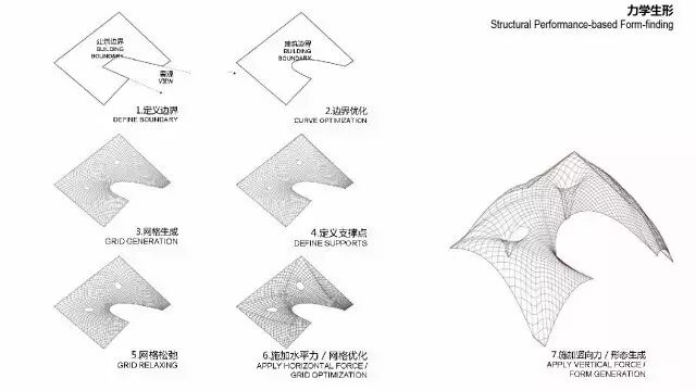 建筑机器人木构新工艺