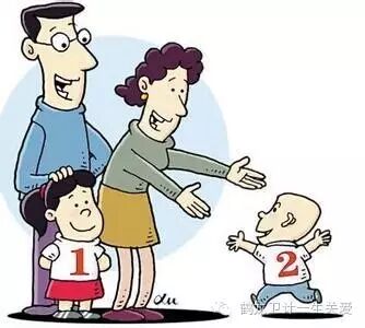 怀二胎要注意什么?-怀孕期