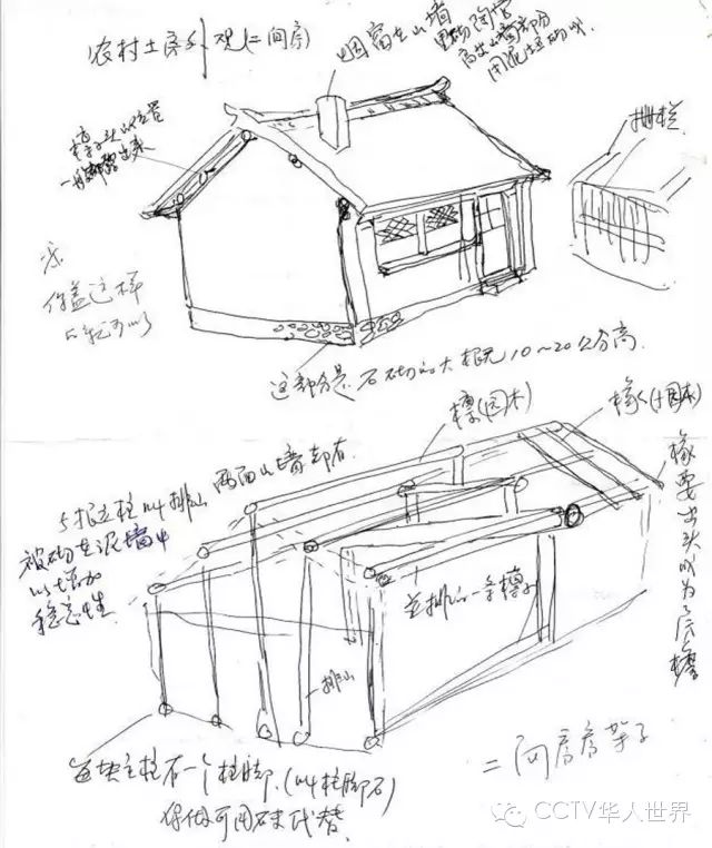 这是刘北立的父亲亲手绘制的中国北方传统茅屋房梁的设计图.