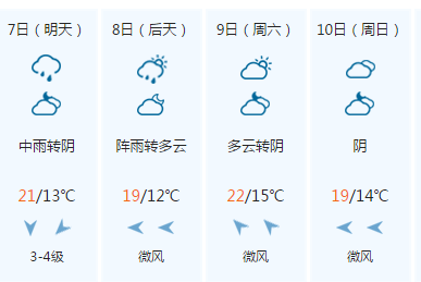 大学生创业项目意向计划书模板_互联网 创业项目书范文_创业项目意向计划书