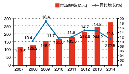 大家谈 | 照明品牌“不务正业”玩电工，传统电工品牌该如何自救？