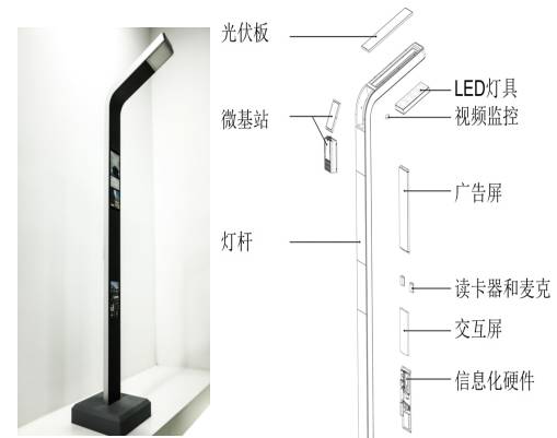 干货 | 走下坡路或关闭的照明企业，90%都有这八大问题