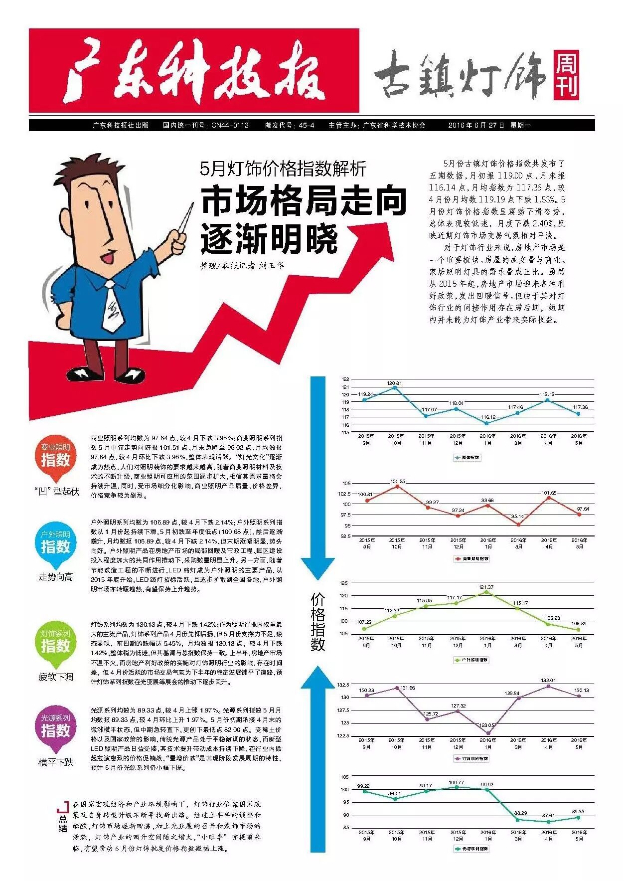 第579期速递 | 资金流管理也是企业必修课