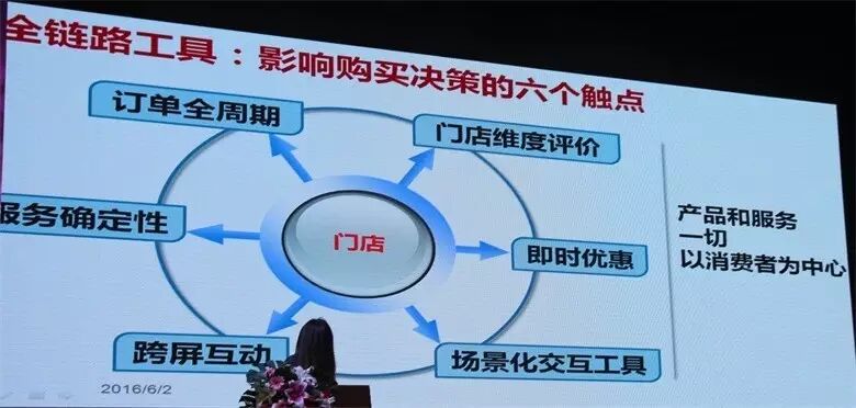 还能这么玩？| 琪朗天猫全渠道合作，发力O2O领域！