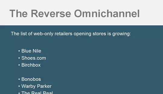 在线销售占10%、家居产品最热销 | 美国电商市场报告新鲜出炉