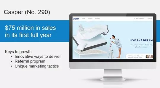 在线销售占10%、家居产品最热销 | 美国电商市场报告新鲜出炉