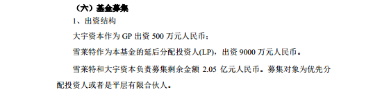 3亿元做产业并购，6000万投新兴产业 | 雪莱特要放大招了