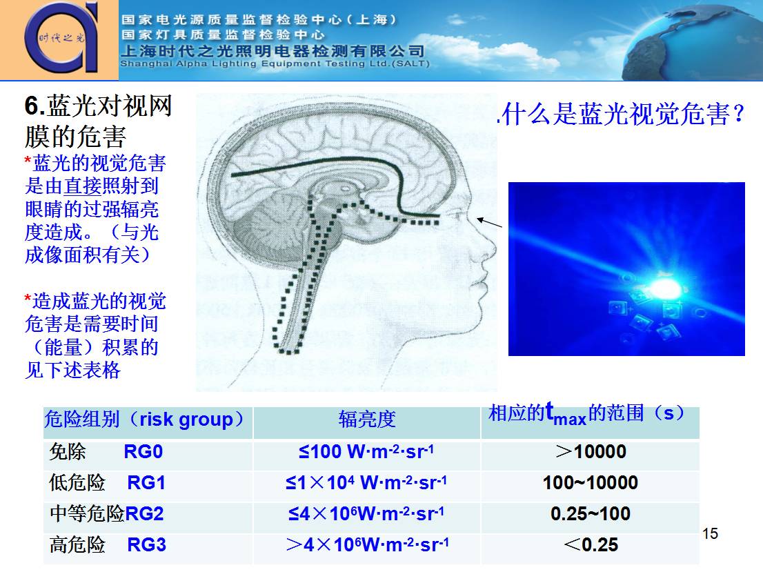 资本！设计！供给侧改革！上海昨天的这场会议，干货也太多了吧！