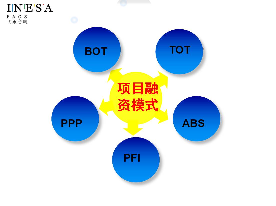 资本！设计！供给侧改革！上海昨天的这场会议，干货也太多了吧！
