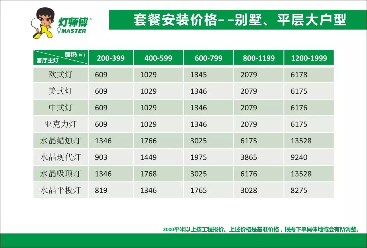 21世纪的今天，李小龙仅凭赤手空拳就能将中国功夫发扬光大吗？