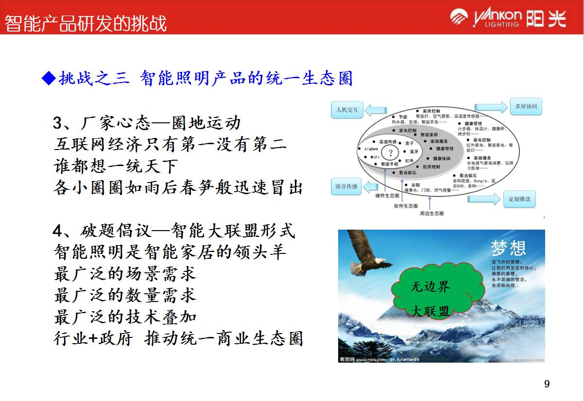 资本！设计！供给侧改革！上海昨天的这场会议，干货也太多了吧！