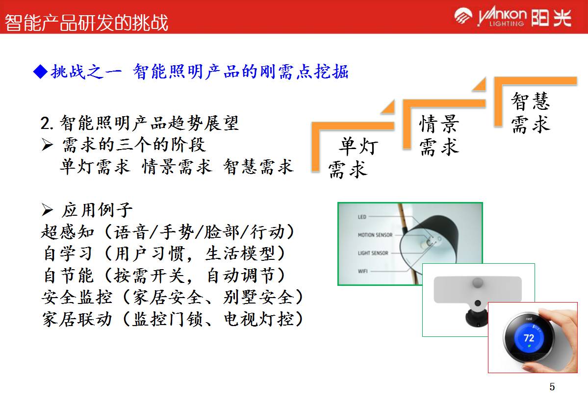 行家说