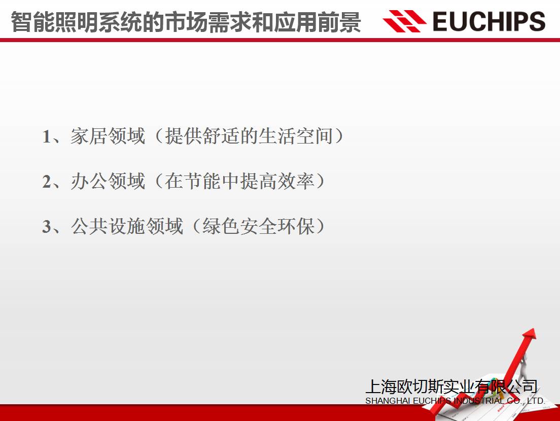 资本！设计！供给侧改革！上海昨天的这场会议，干货也太多了吧！