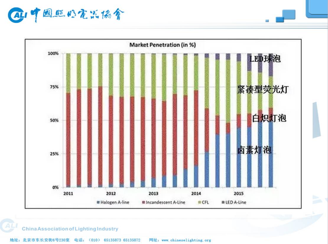 资本！设计！供给侧改革！上海昨天的这场会议，干货也太多了吧！