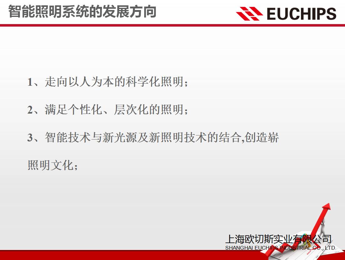 资本！设计！供给侧改革！上海昨天的这场会议，干货也太多了吧！