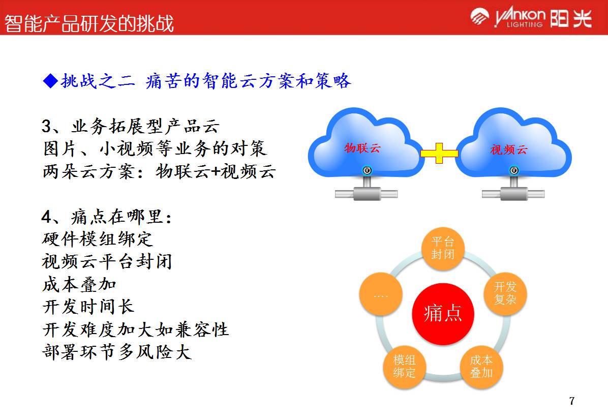 资本！设计！供给侧改革！上海昨天的这场会议，干货也太多了吧！