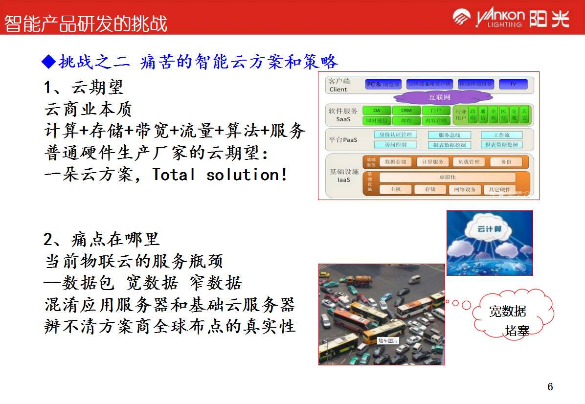 资本！设计！供给侧改革！上海昨天的这场会议，干货也太多了吧！