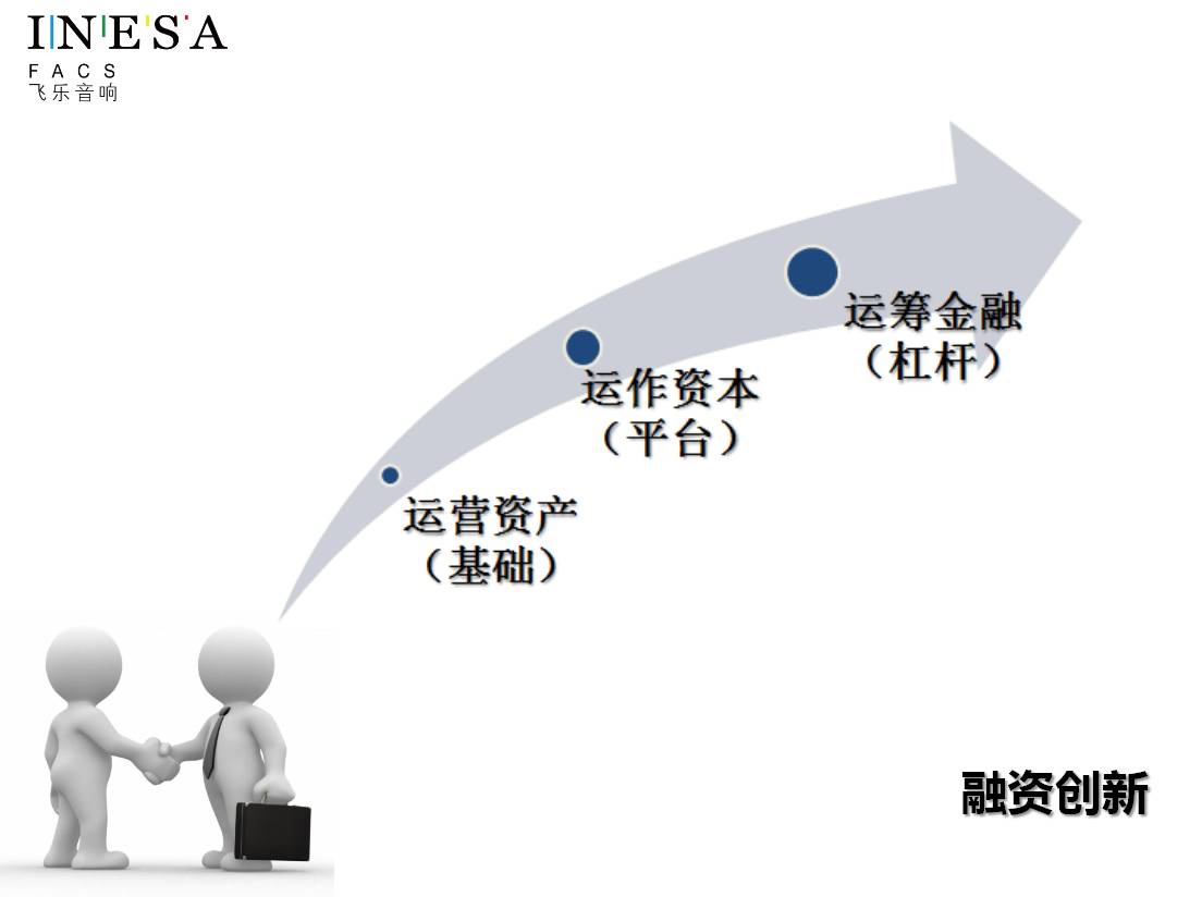 行家说