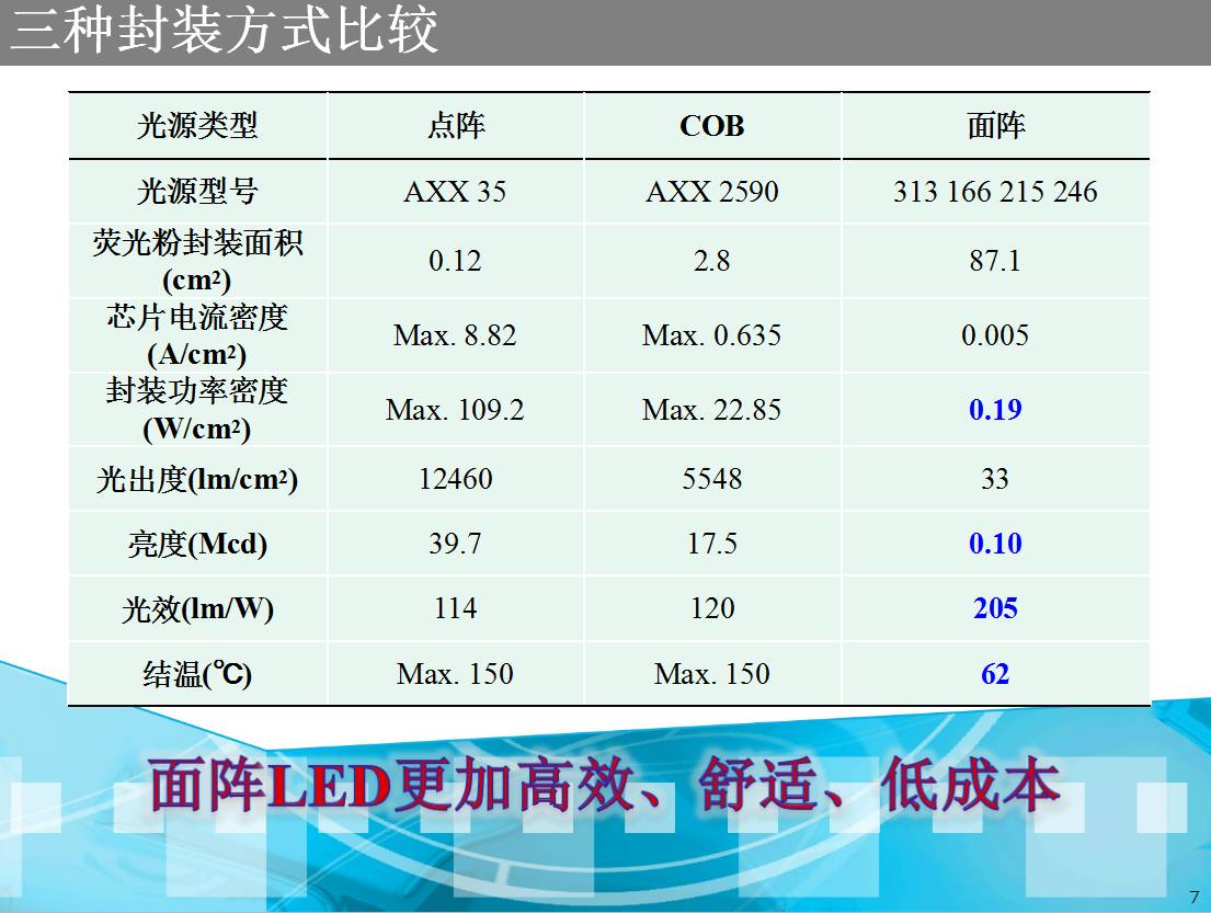 资本！设计！供给侧改革！上海昨天的这场会议，干货也太多了吧！