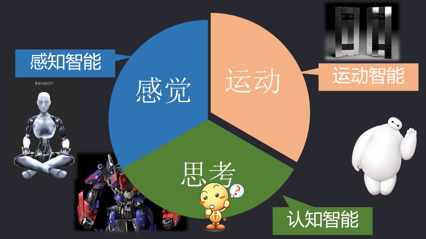 行家说