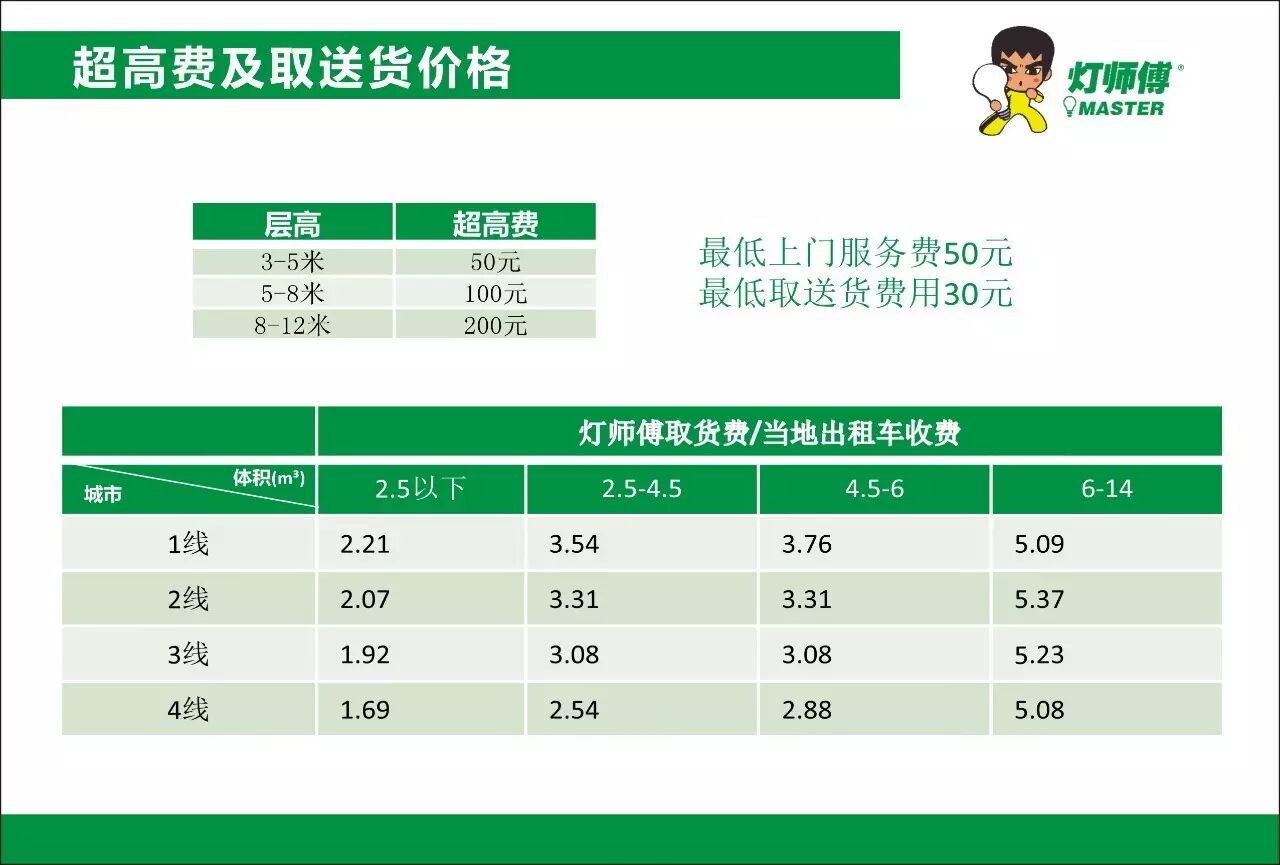 21世纪的今天，李小龙仅凭赤手空拳就能将中国功夫发扬光大吗？