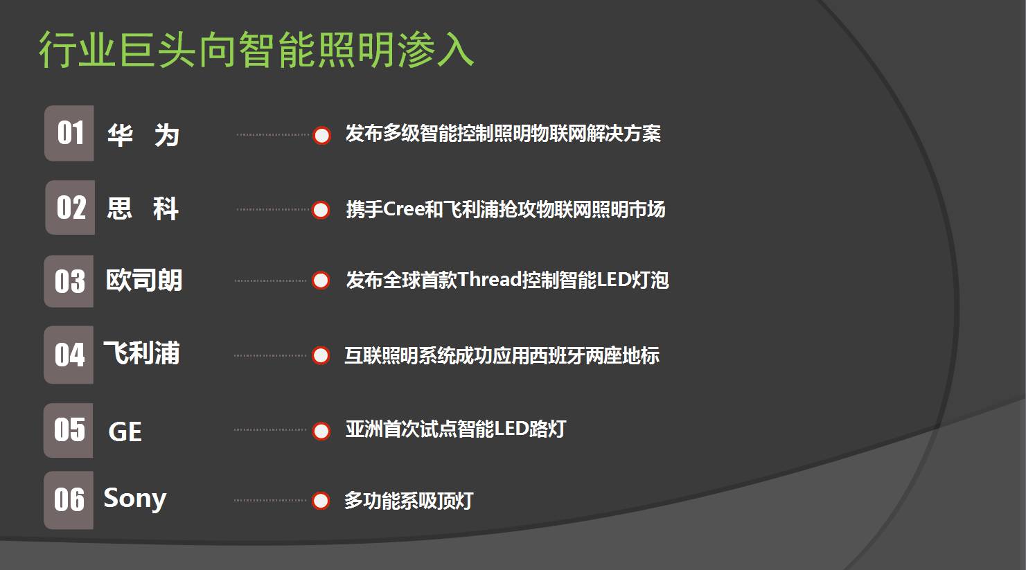 行家说