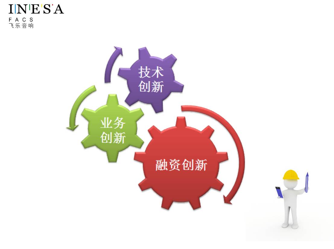 资本！设计！供给侧改革！上海昨天的这场会议，干货也太多了吧！