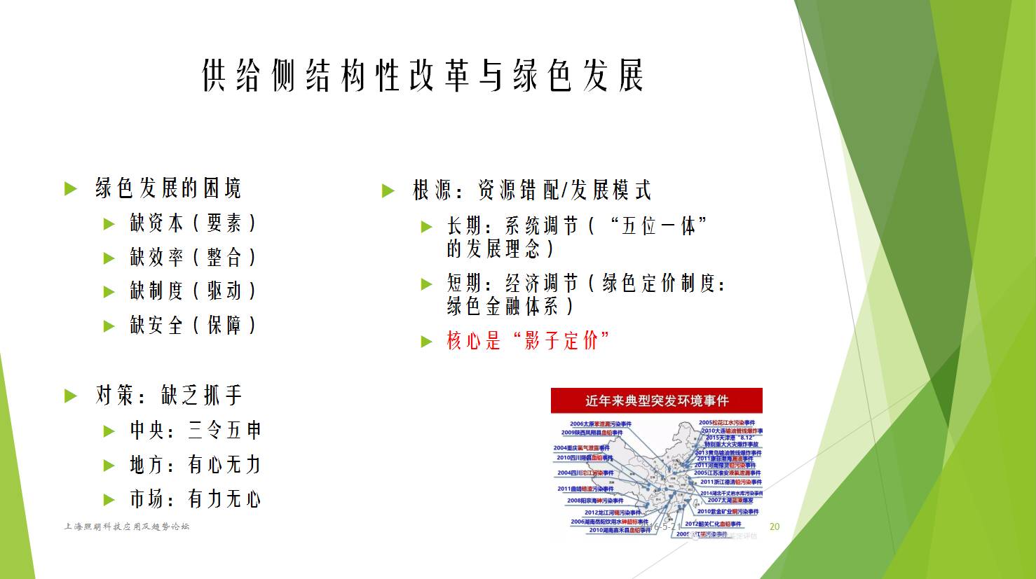 资本！设计！供给侧改革！上海昨天的这场会议，干货也太多了吧！