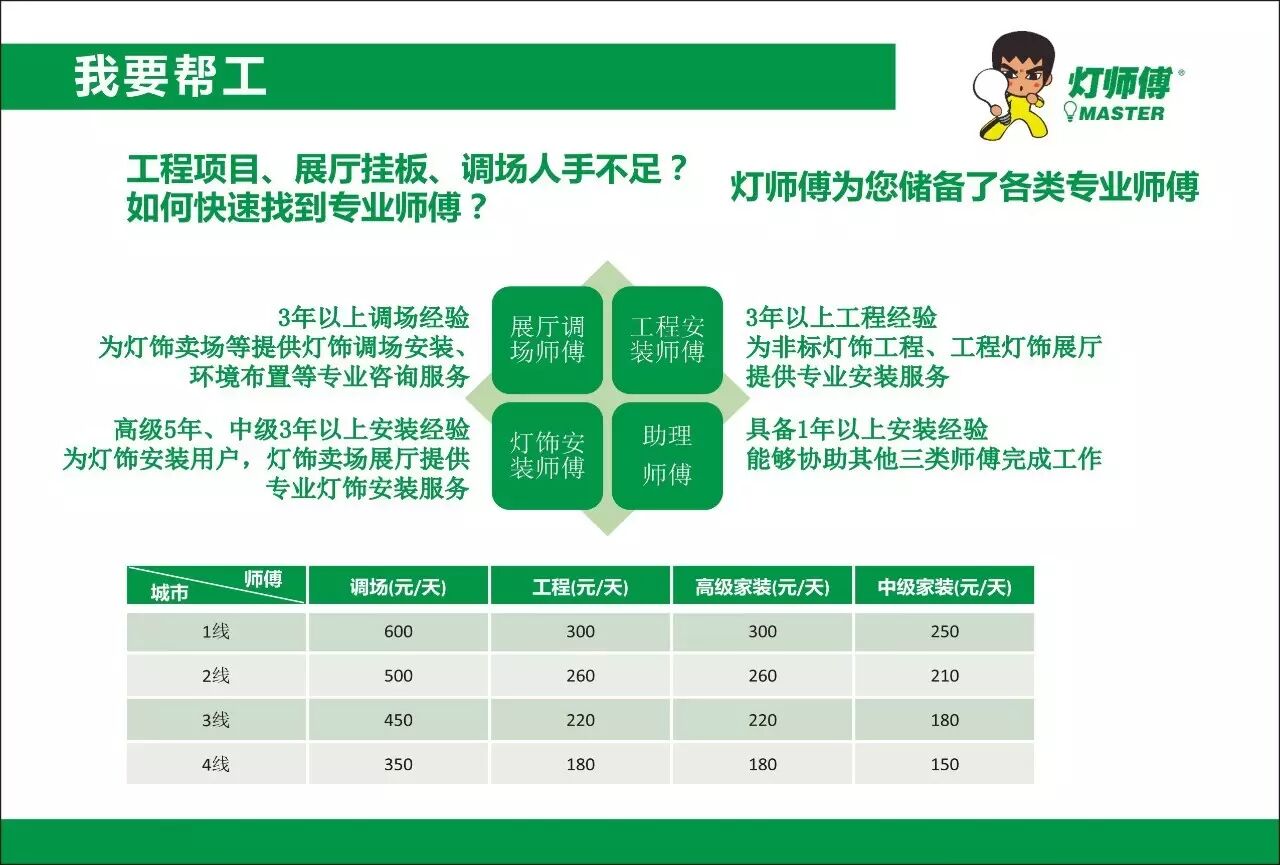 21世纪的今天，李小龙仅凭赤手空拳就能将中国功夫发扬光大吗？