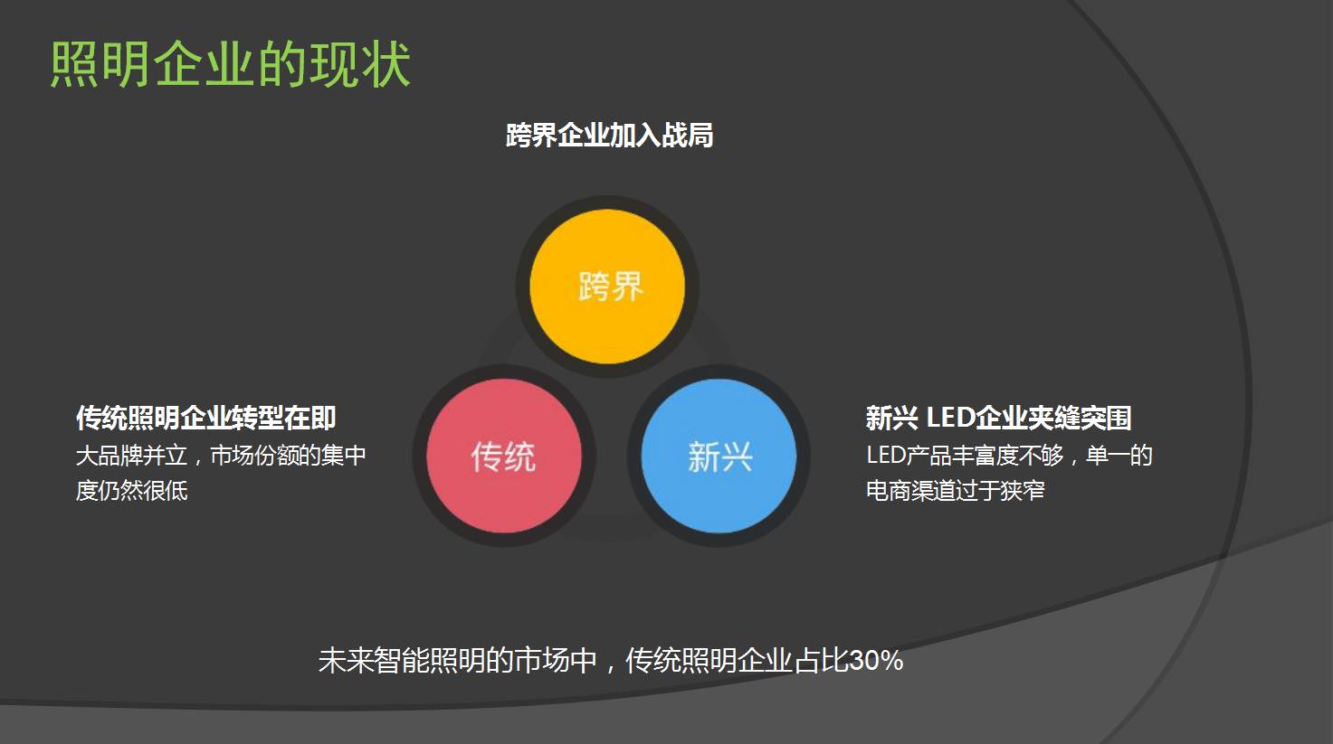 行家说