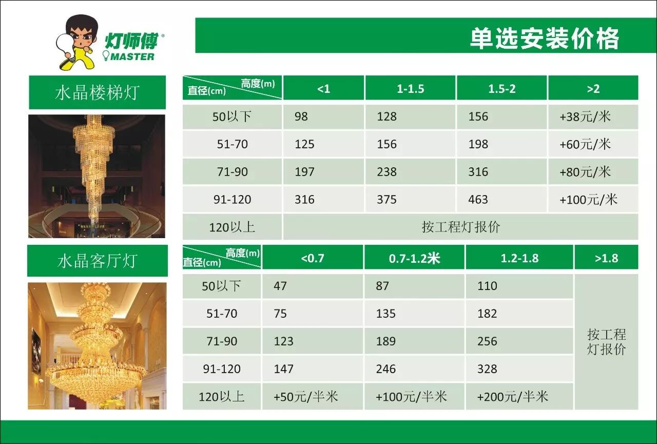21世纪的今天，李小龙仅凭赤手空拳就能将中国功夫发扬光大吗？