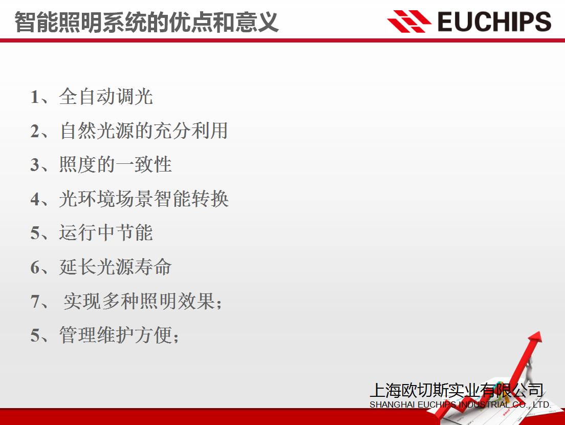 资本！设计！供给侧改革！上海昨天的这场会议，干货也太多了吧！