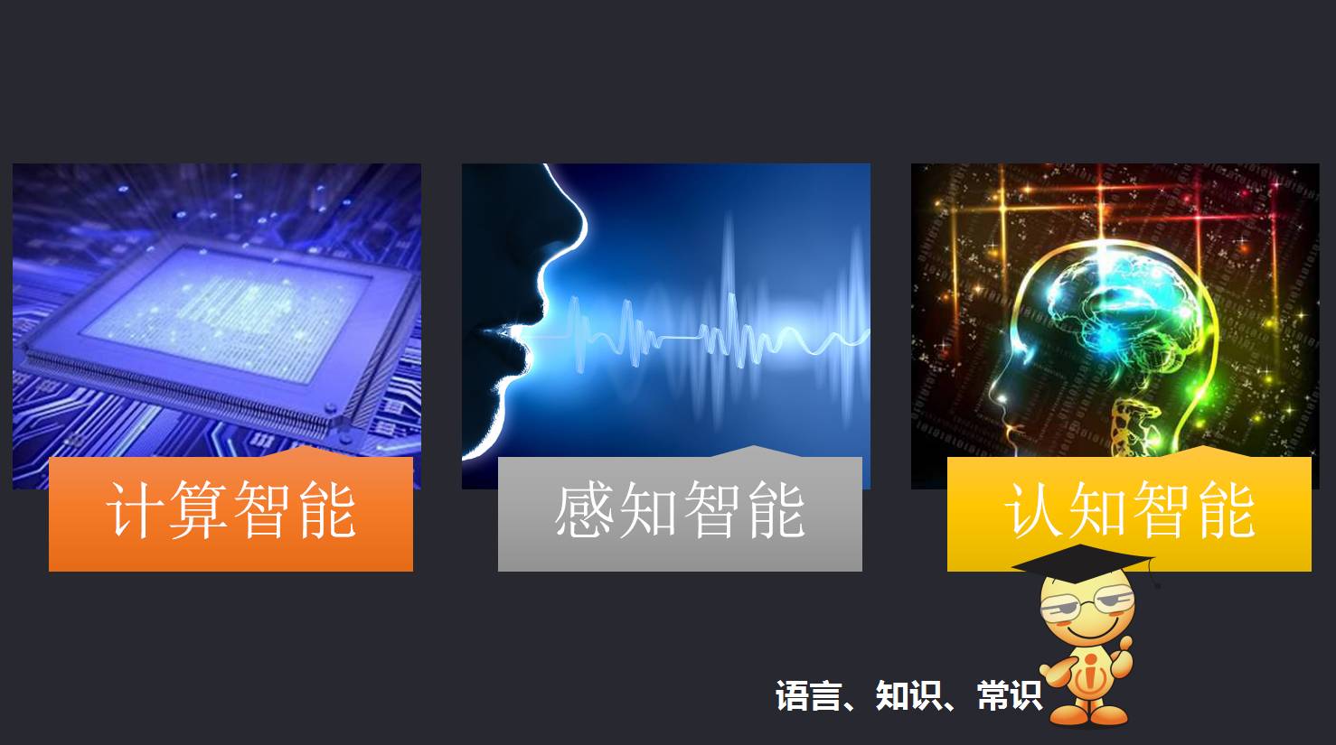 行家说