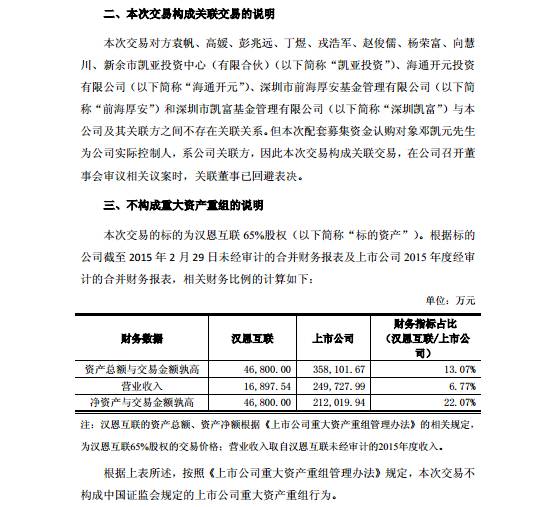 贵圈真忙 | 雷士、阳光、洲明、飞乐...“贵人”们近日都在忙啥？