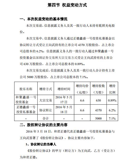 贵圈真忙 | 雷士、阳光、洲明、飞乐...“贵人”们近日都在忙啥？