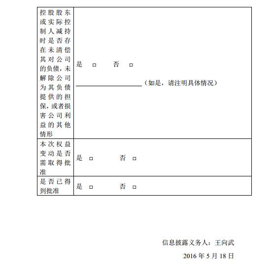 贵圈真忙 | 雷士、阳光、洲明、飞乐...“贵人”们近日都在忙啥？