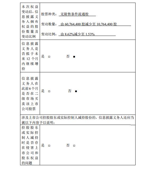 贵圈真忙 | 雷士、阳光、洲明、飞乐...“贵人”们近日都在忙啥？