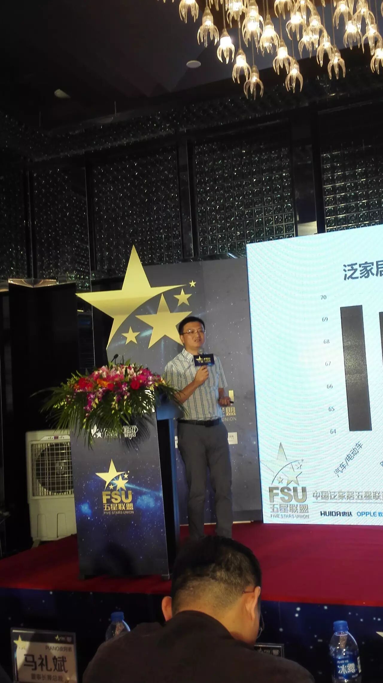 10大品牌，10大优势 | 欧普领衔泛家居五星联盟，只为打造五星级的消费体验！