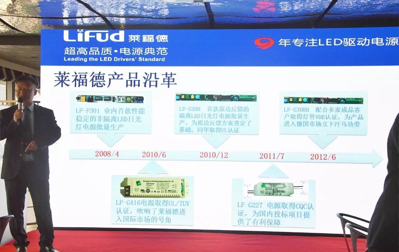 从小游击队到驱动电源大咖 | 上海莱福德9年脱胎换骨