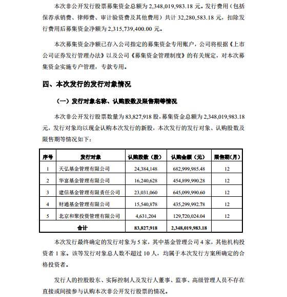 企业财报深入剖析|飞利浦IPO首日股价涨8% ！木林森募资超23亿！